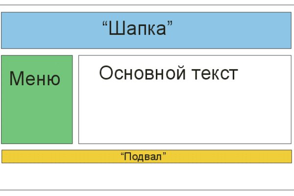 Кракен ссылка на сайт com